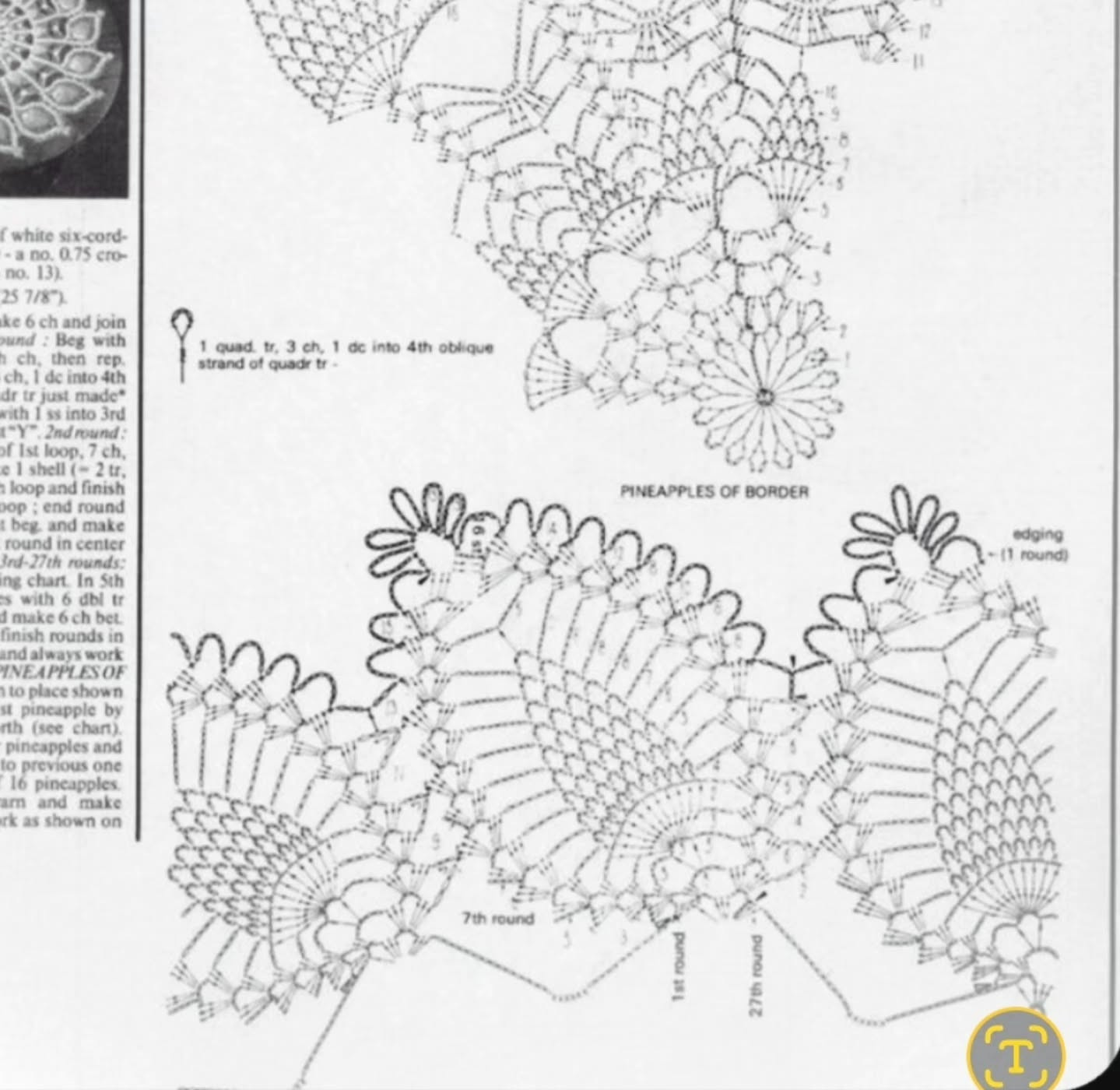 Vòng tròn móc len hình hoa dứa với biểu đồ hướng dẫn chi tiết
