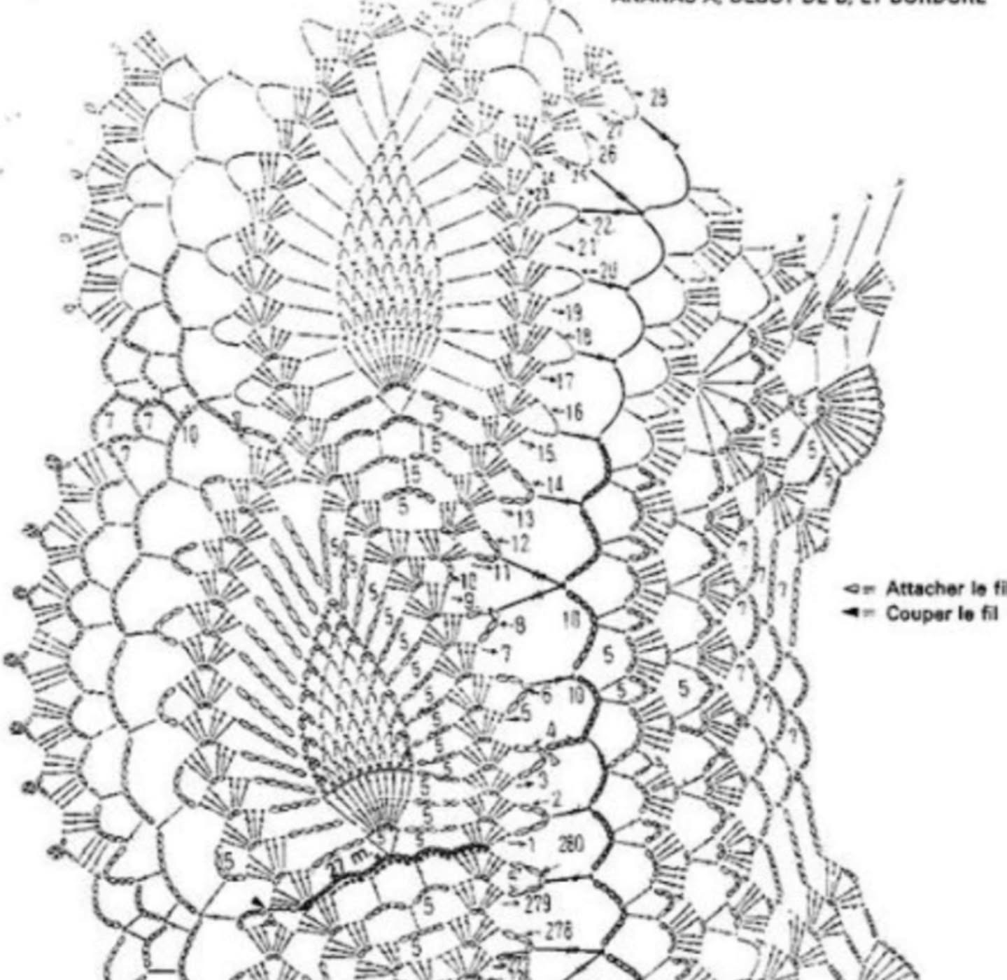 Vòng tròn móc len hình hoa dứa với biểu đồ hướng dẫn chi tiết