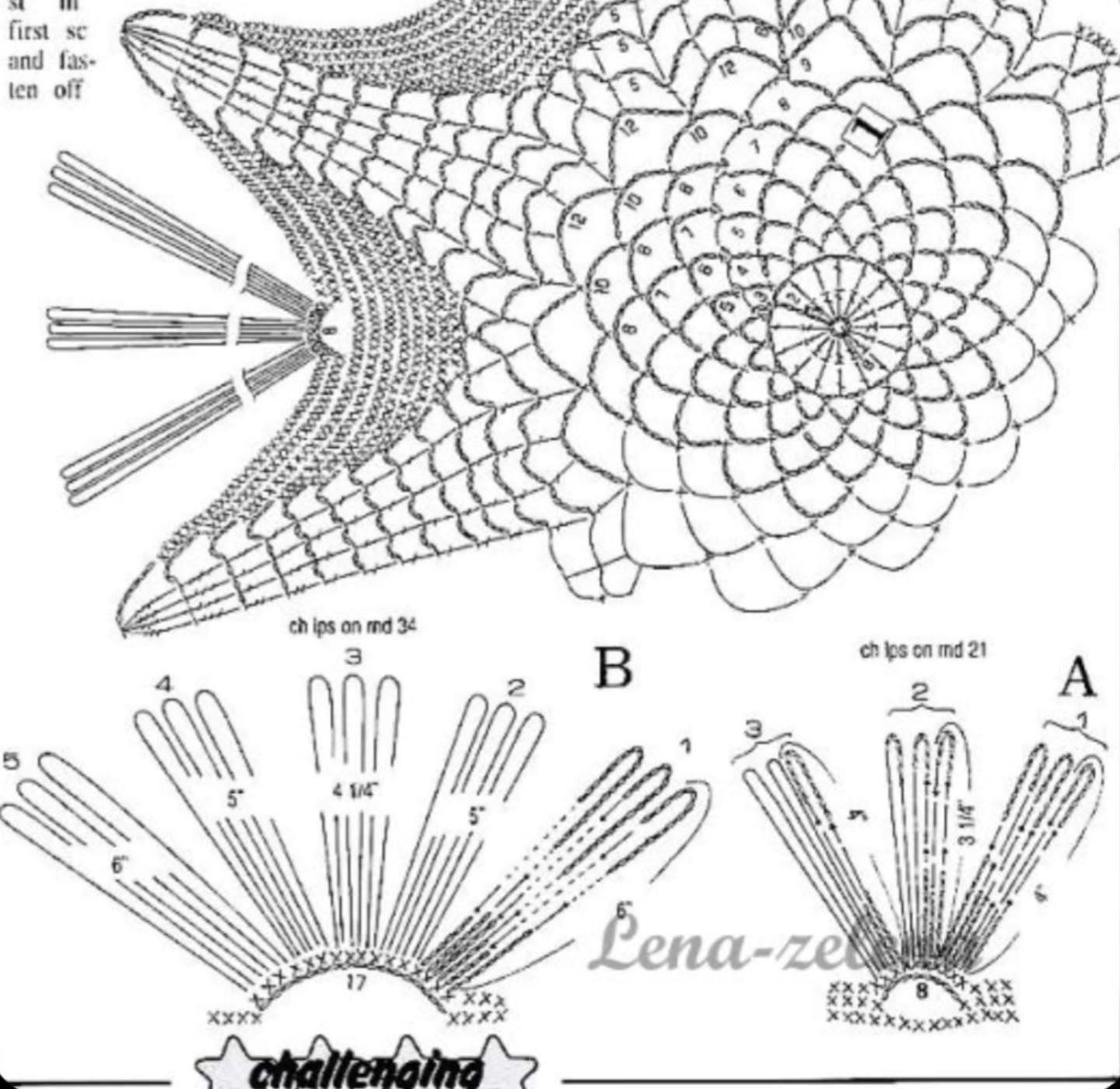 Vòng tròn móc len hình hoa dứa với biểu đồ hướng dẫn chi tiết