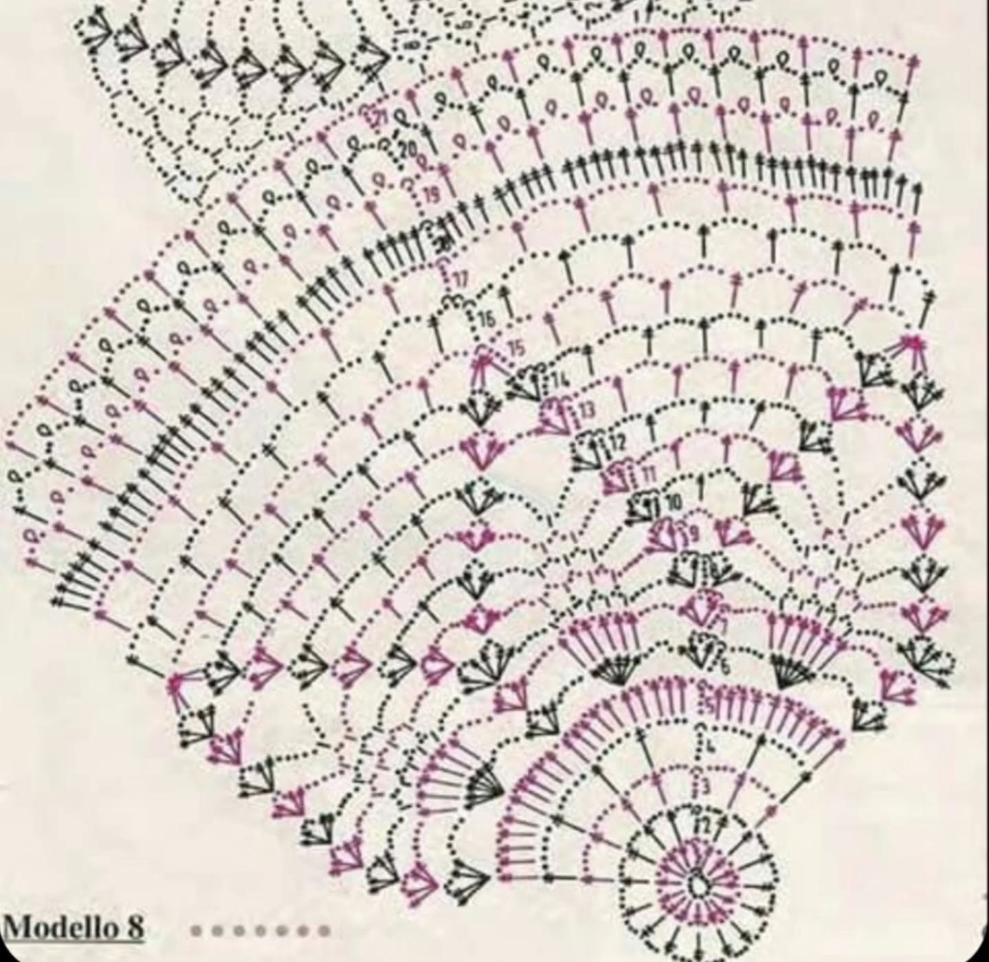 Vòng tròn móc len hình hoa dứa với biểu đồ hướng dẫn chi tiết