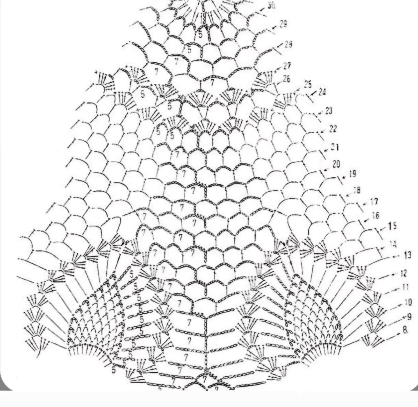 Vòng tròn móc len hình hoa dứa với biểu đồ hướng dẫn chi tiết