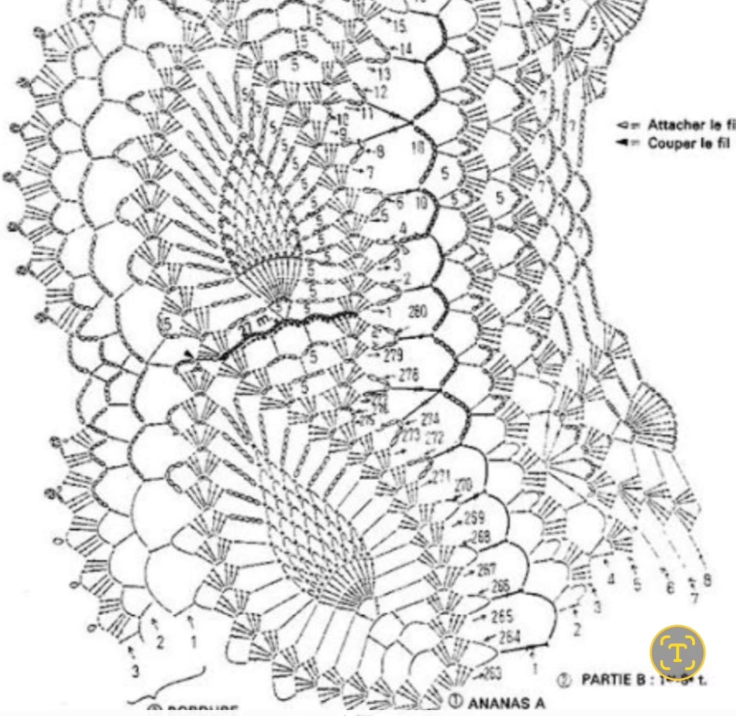 Vòng tròn móc len hình hoa dứa với biểu đồ hướng dẫn chi tiết