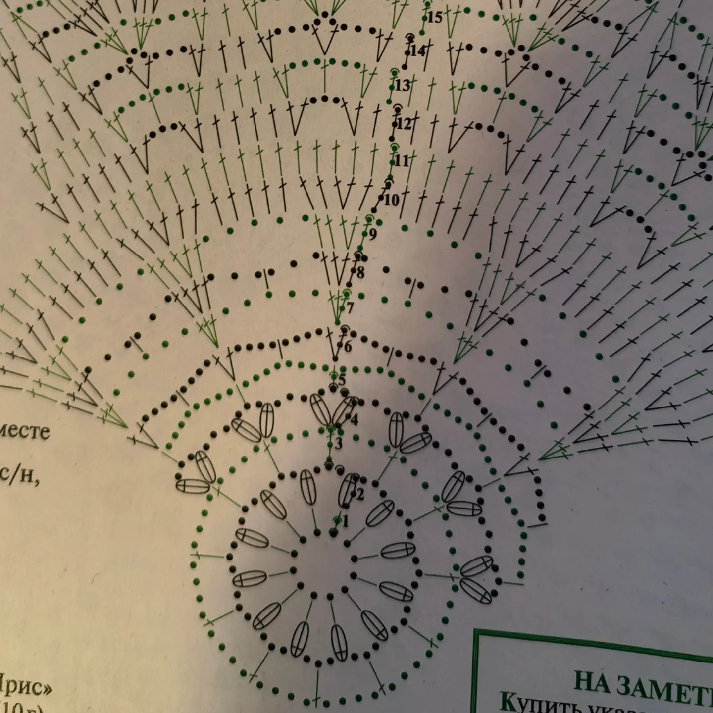 Вязаная салфетка крючком ПНК им. Кирова Кружевница, белый мерсеризованный хлопок, диаметр 28 см