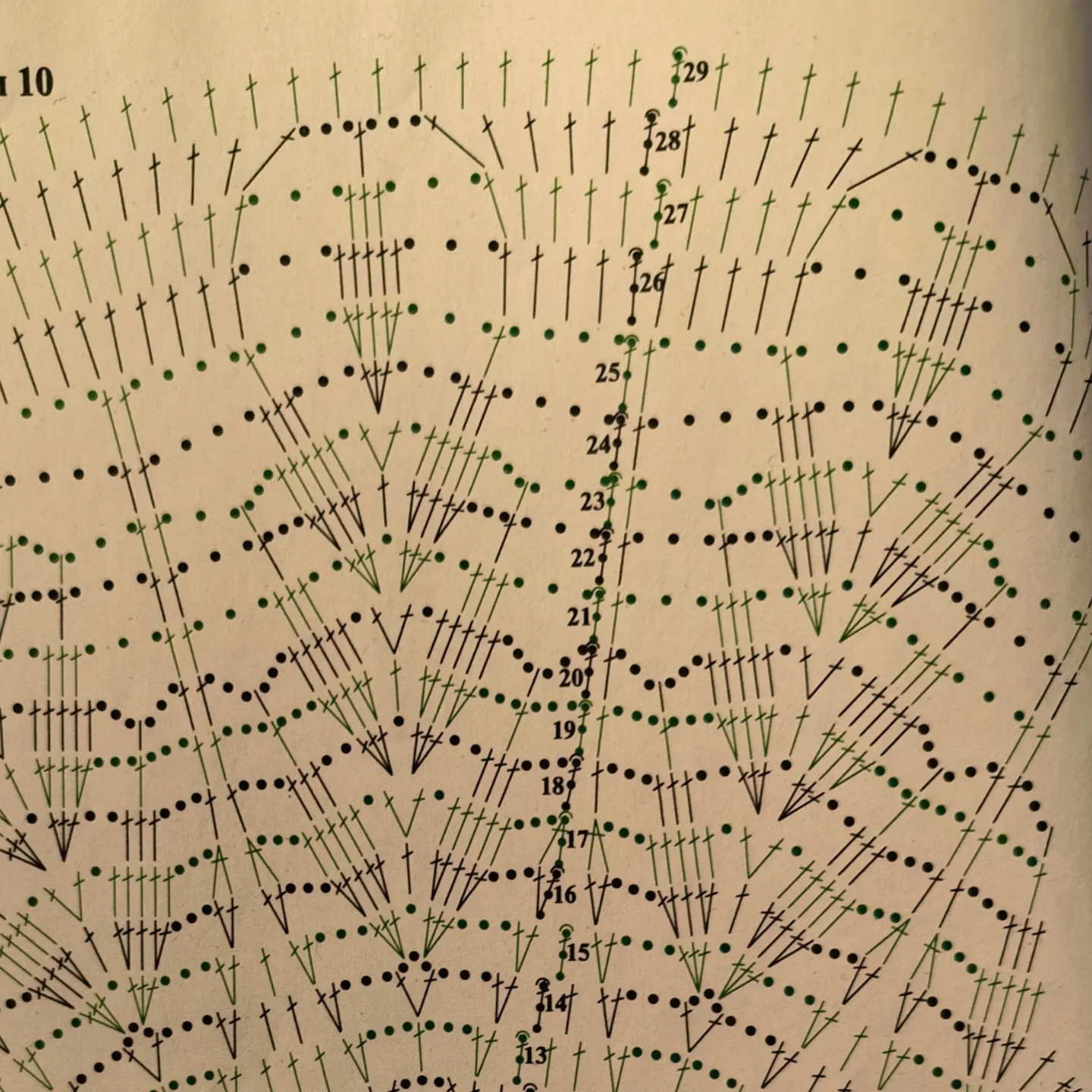 Вязаная салфетка крючком ПНК им. Кирова Кружевница, белый мерсеризованный хлопок, диаметр 28 см