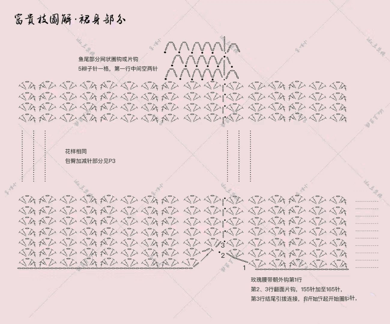 Wealthy Branch Crochet Dress Pattern with Rose Belt