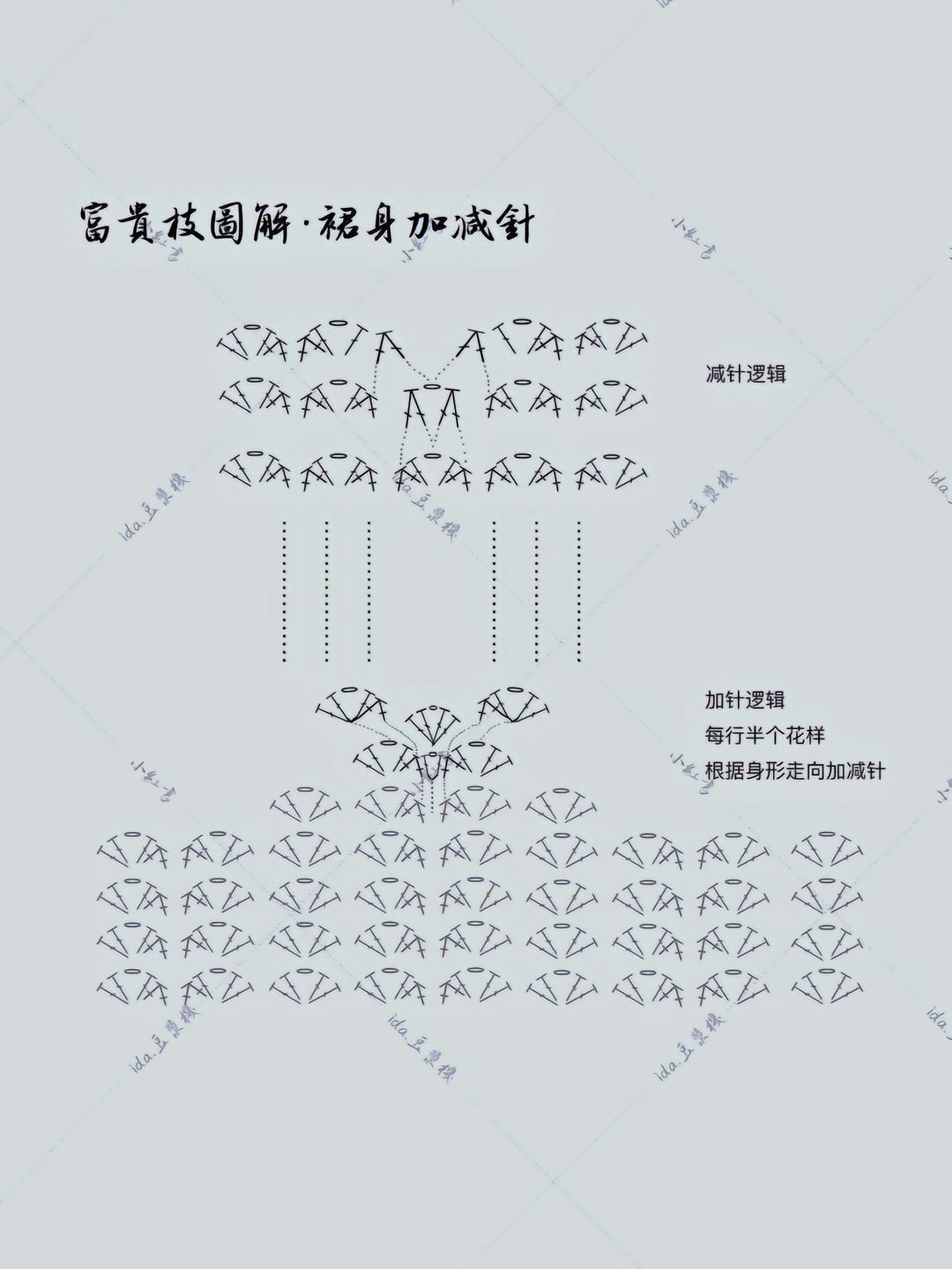 Wealthy Branch Crochet Dress Pattern with Rose Belt