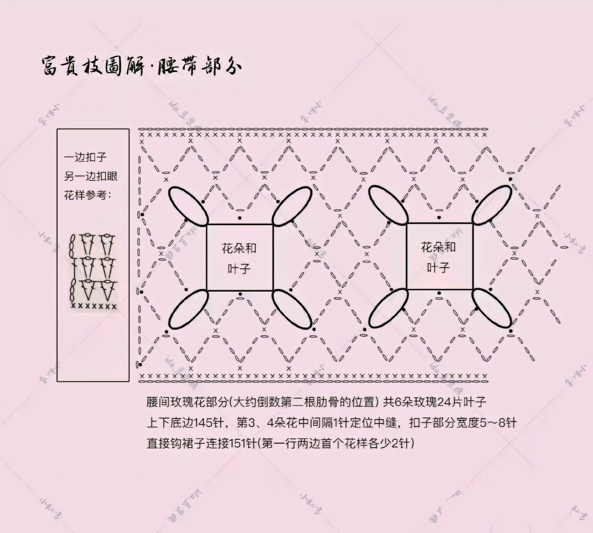 Wealthy Branch Crochet Dress Pattern with Rose Belt