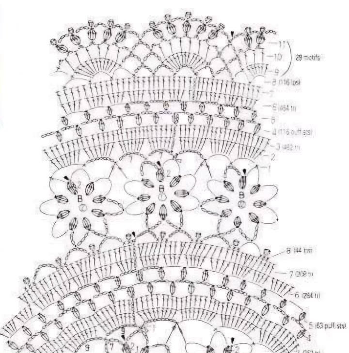White Floral Crochet Doily Round Tablecloth Pattern Chart