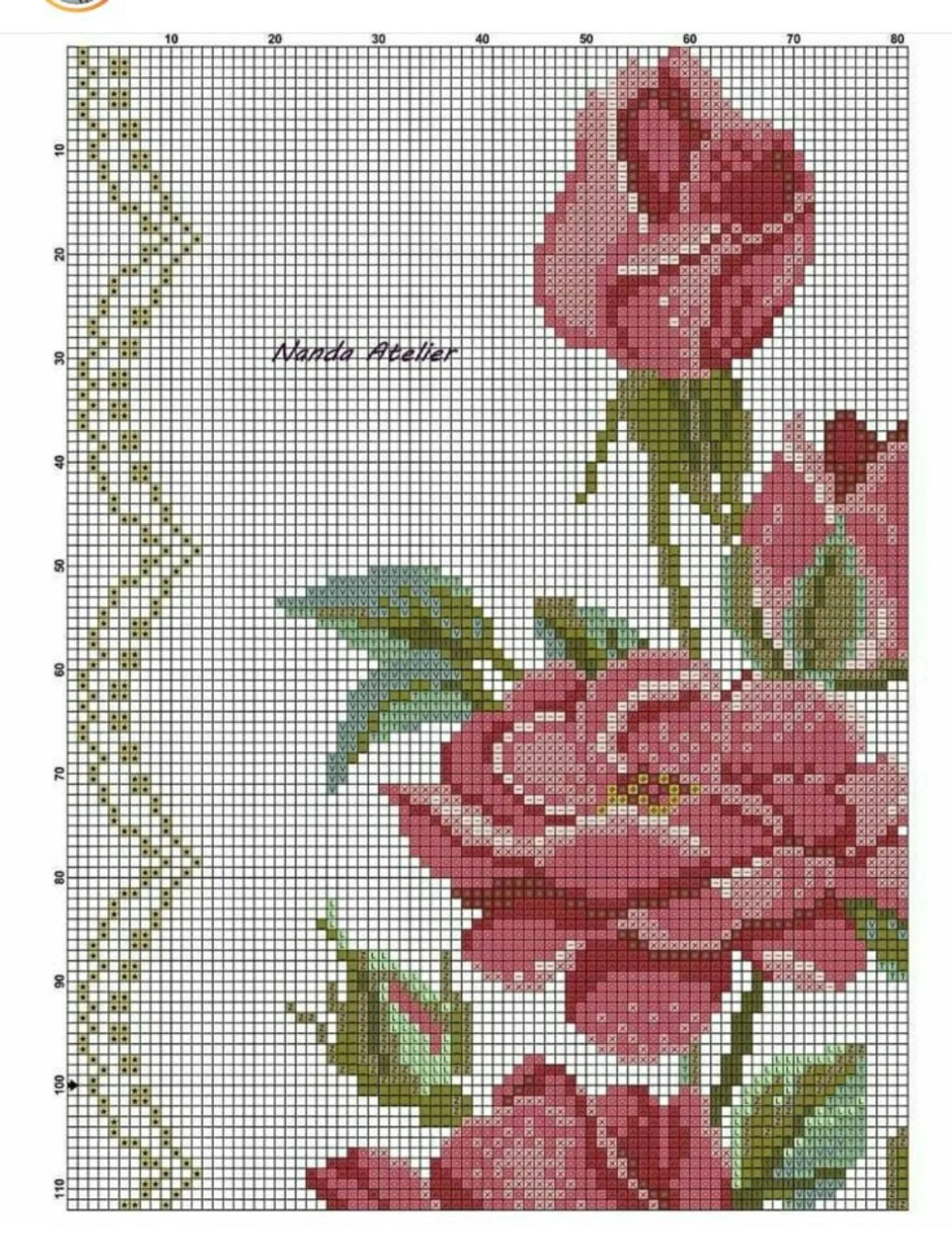 Wild Roses Runner Cross Stitch Pattern Chart by Nanda Atelier
