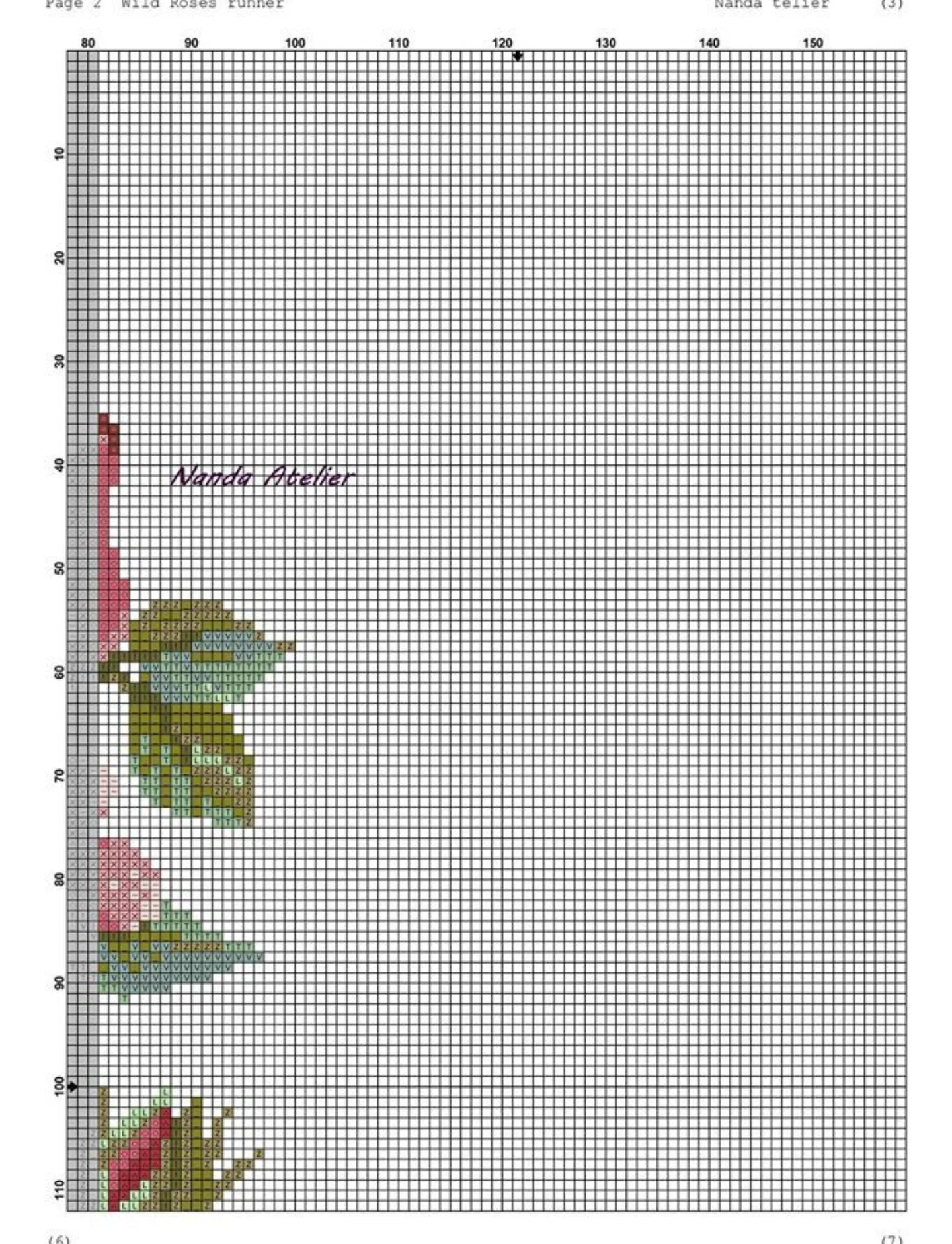 Wild Roses Runner Cross Stitch Pattern Chart by Nanda Atelier
