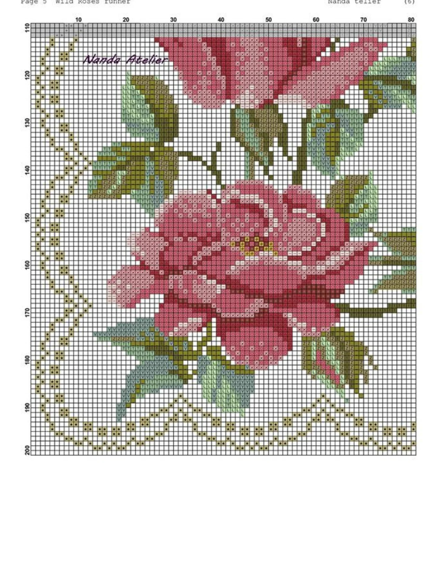 Wild Roses Runner Cross Stitch Pattern Chart by Nanda Atelier