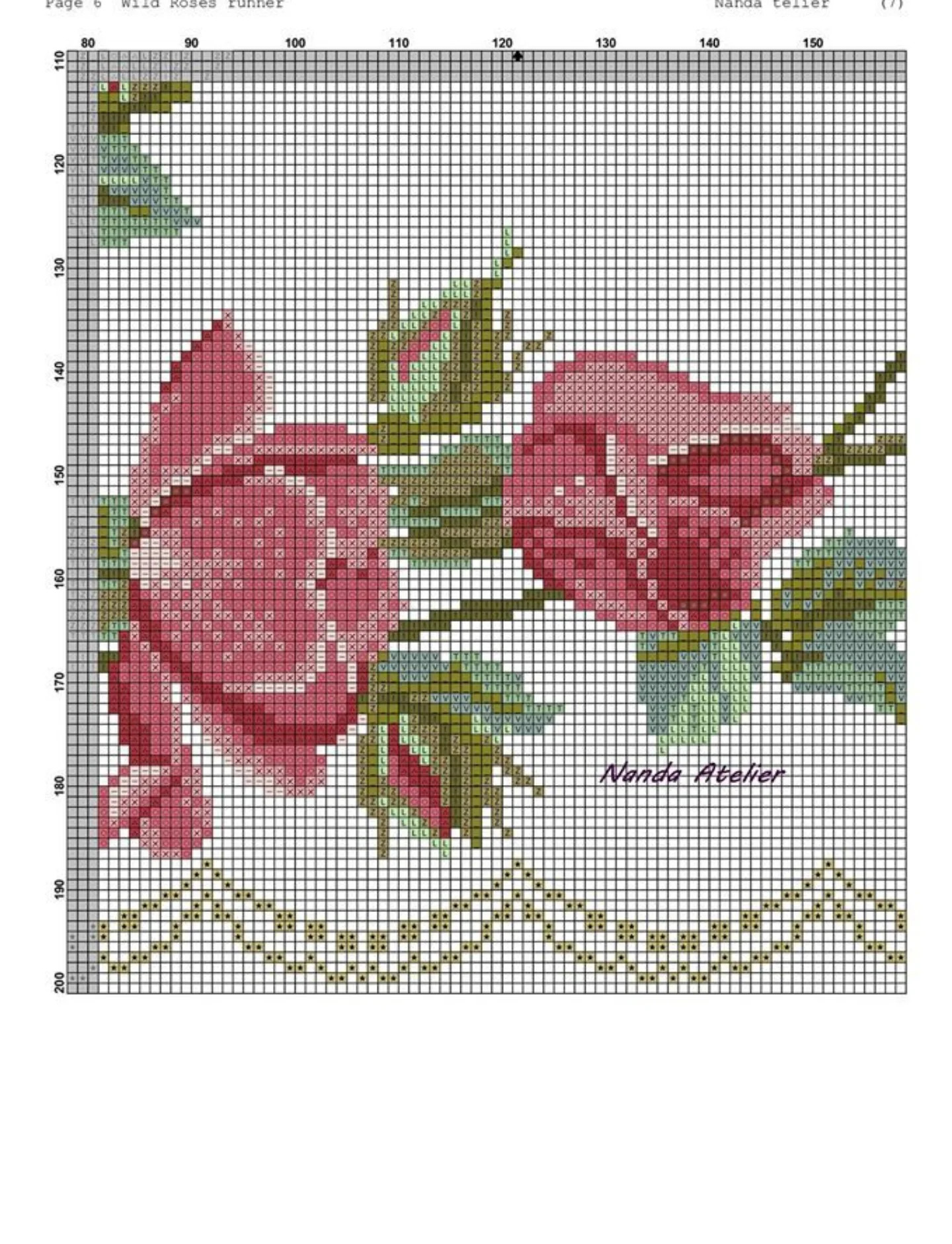 Wild Roses Runner Cross Stitch Pattern Chart by Nanda Atelier
