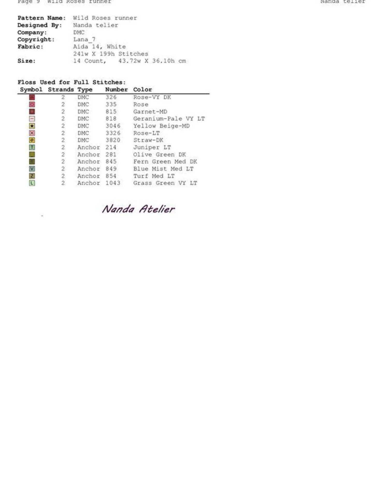 Wild Roses Runner Cross Stitch Pattern Chart by Nanda Atelier