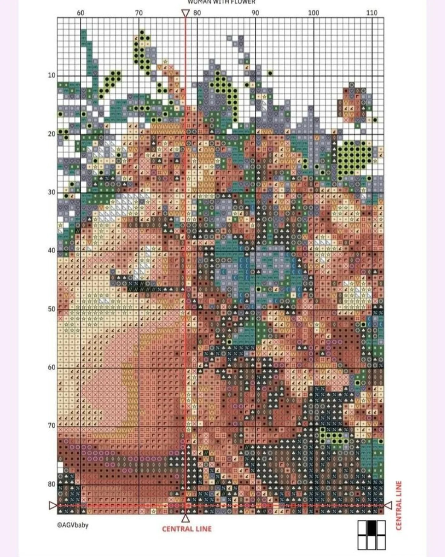 Woman with Flower Cross Stitch Chart Pattern, Floral Portrait Design with Butterflies, Full Count Symbol Key and Grid Instructions