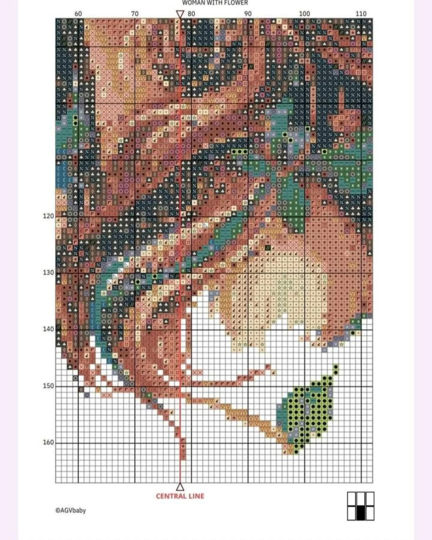 Woman with Flower Cross Stitch Chart Pattern, Floral Portrait Design with Butterflies, Full Count Symbol Key and Grid Instructions