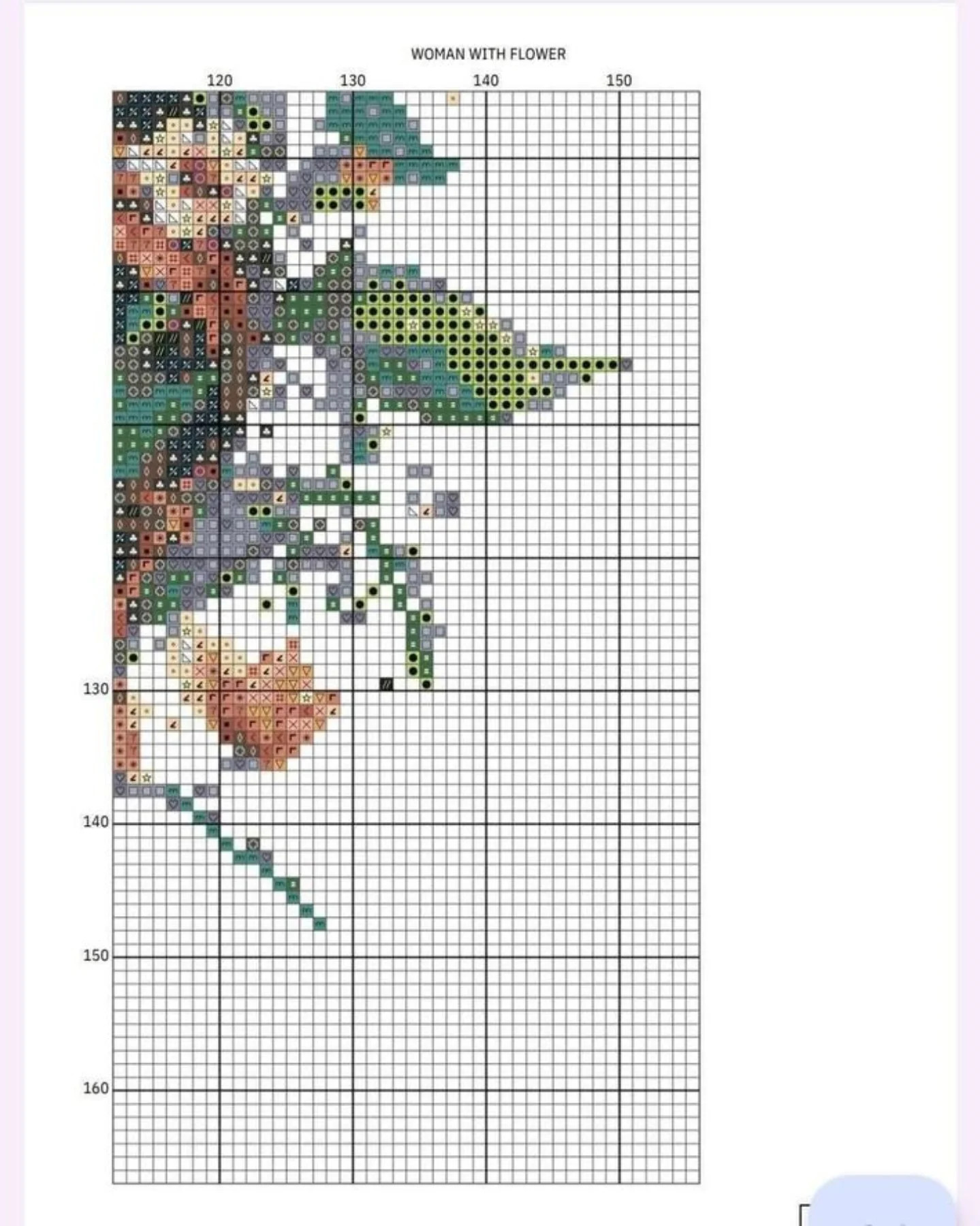 Woman with Flower Cross Stitch Chart Pattern, Floral Portrait Design with Butterflies, Full Count Symbol Key and Grid Instructions