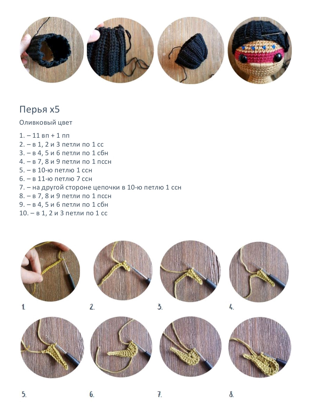 Яри - дитя джунглей і його друг Пипс