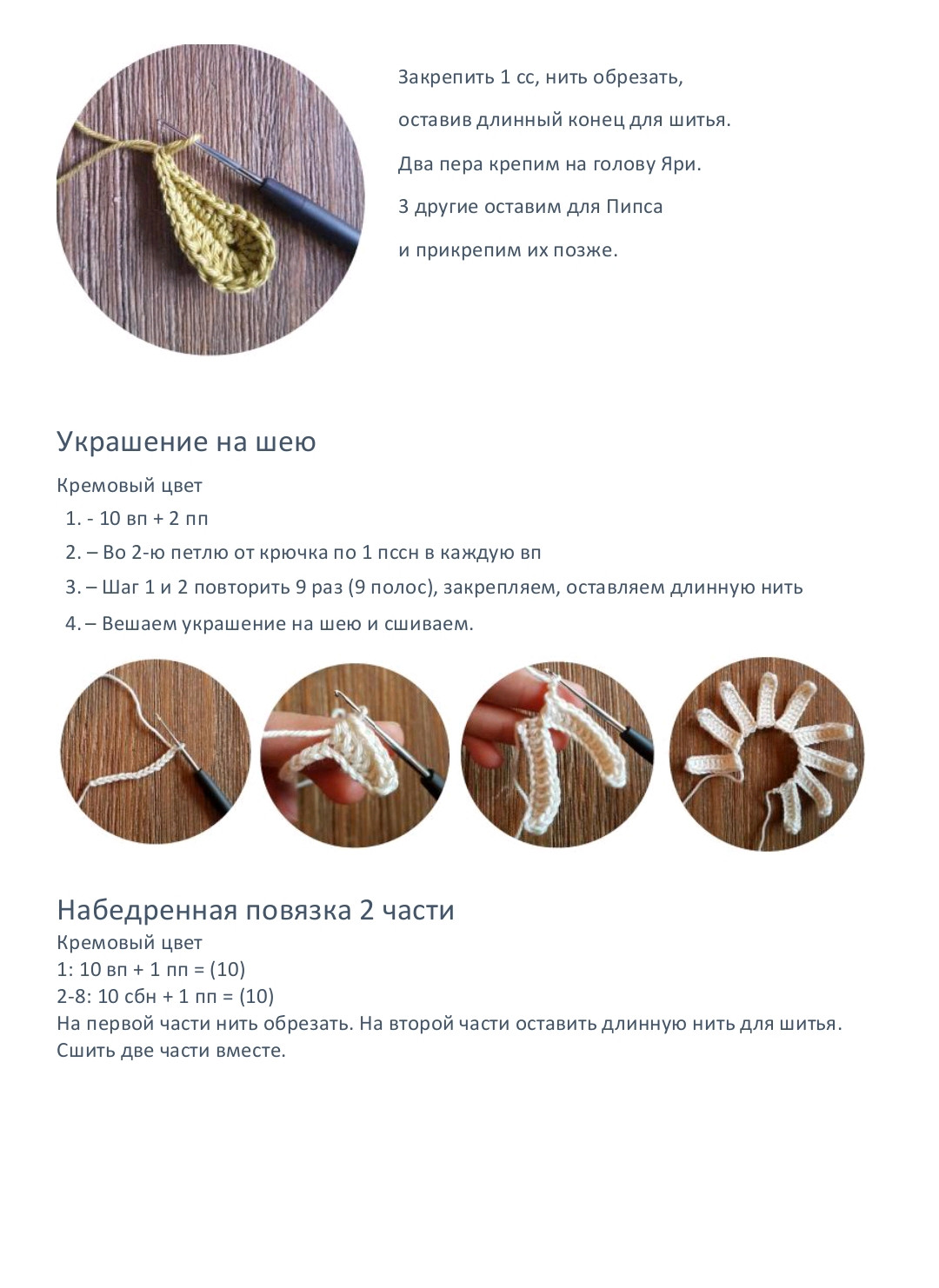 Яри - дитя джунглей і його друг Пипс