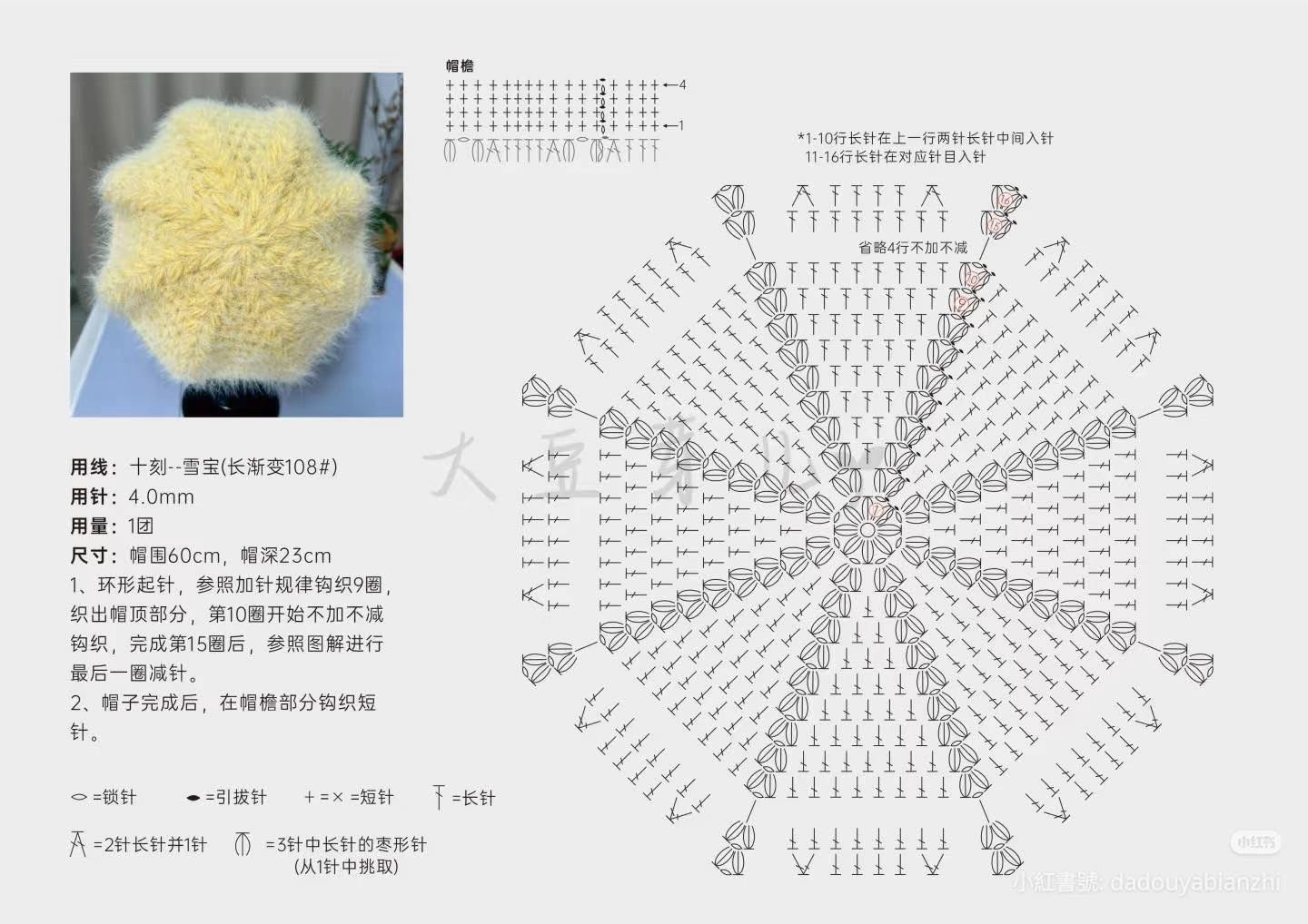 Yellow fluffy crochet hat pattern chart with symbols and instructions