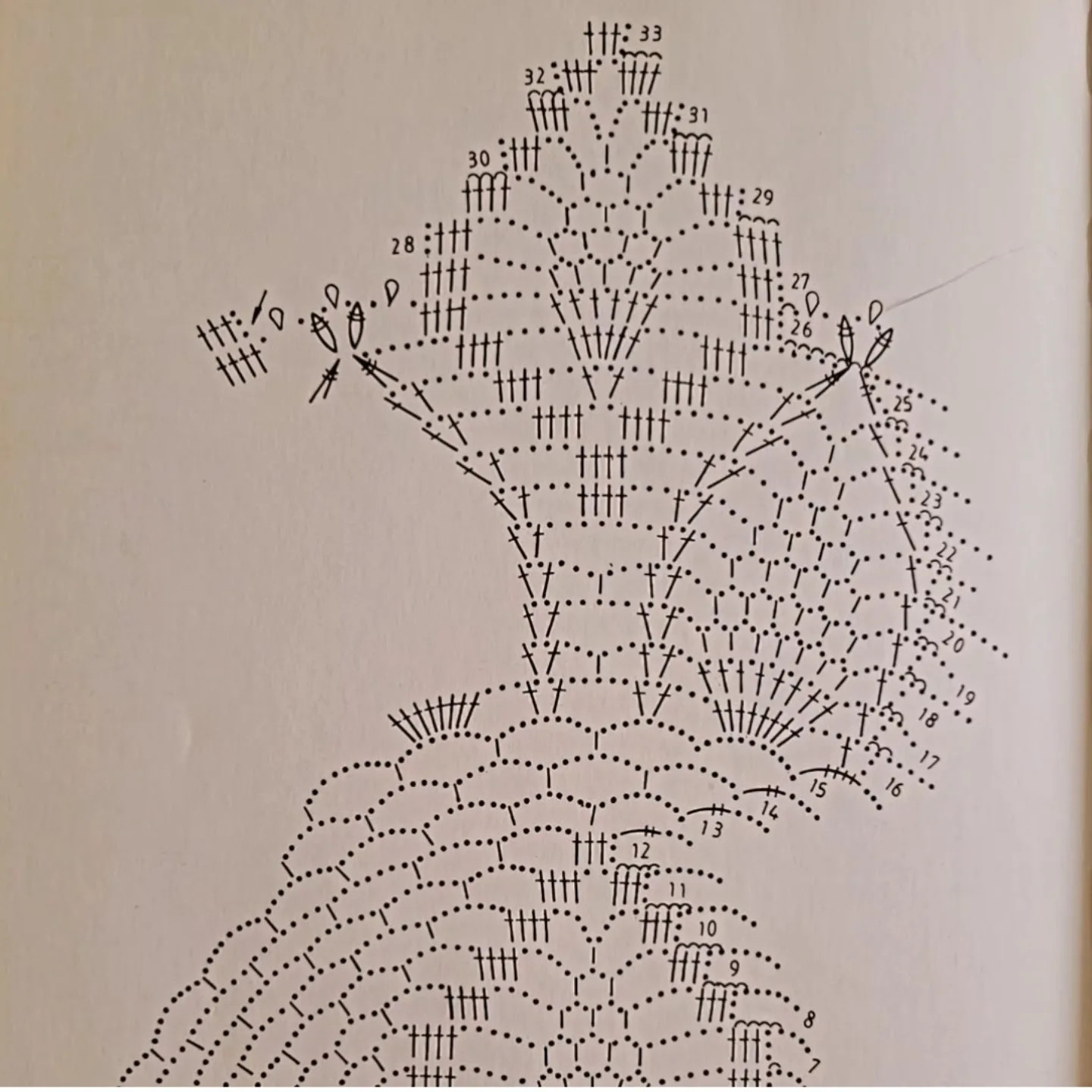 Yellow Star Crochet Doily: Handmade Lace Pattern Chart and Tutorial