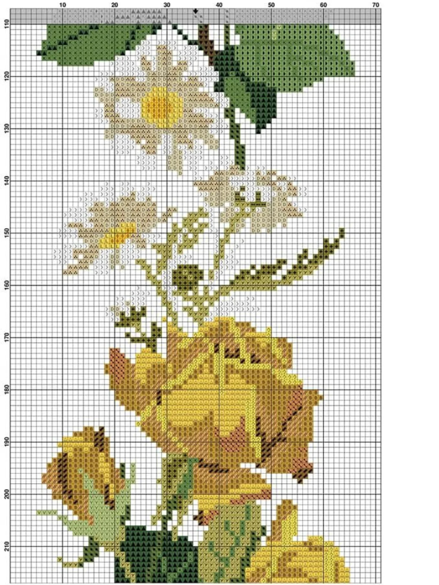 Yellow Sunflower and Daisy Floral Cross Stitch Pattern Chart