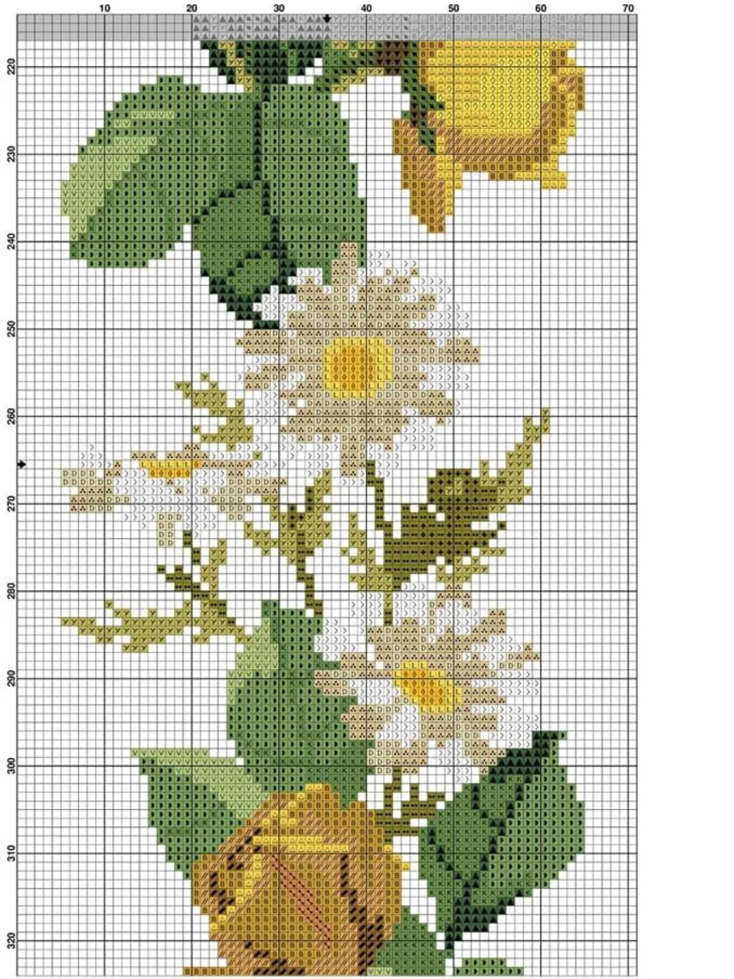 Yellow Sunflower and Daisy Floral Cross Stitch Pattern Chart
