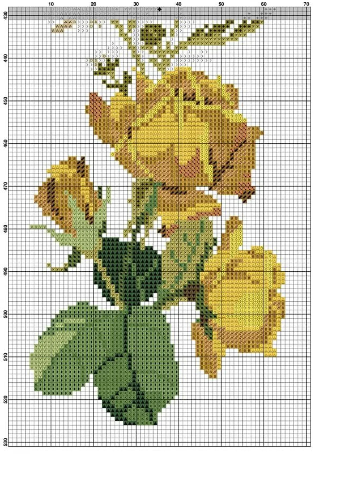 Yellow Sunflower and Daisy Floral Cross Stitch Pattern Chart