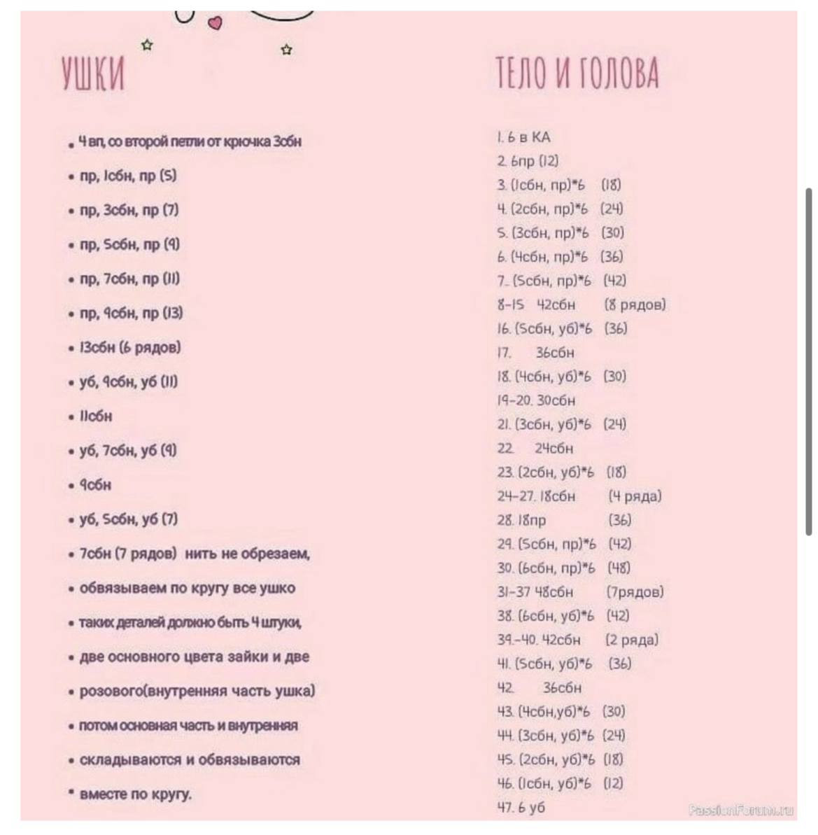 Забавный Зайка: Полная схема вязания амигуруми с описанием материалов и пошаговыми инструкциями