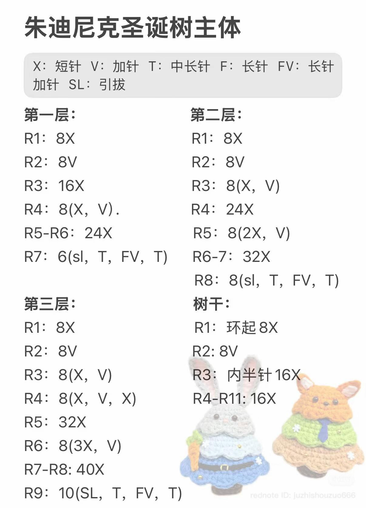 Zootopia Judy and Nick Christmas Tree Amigurumi Crochet Pattern