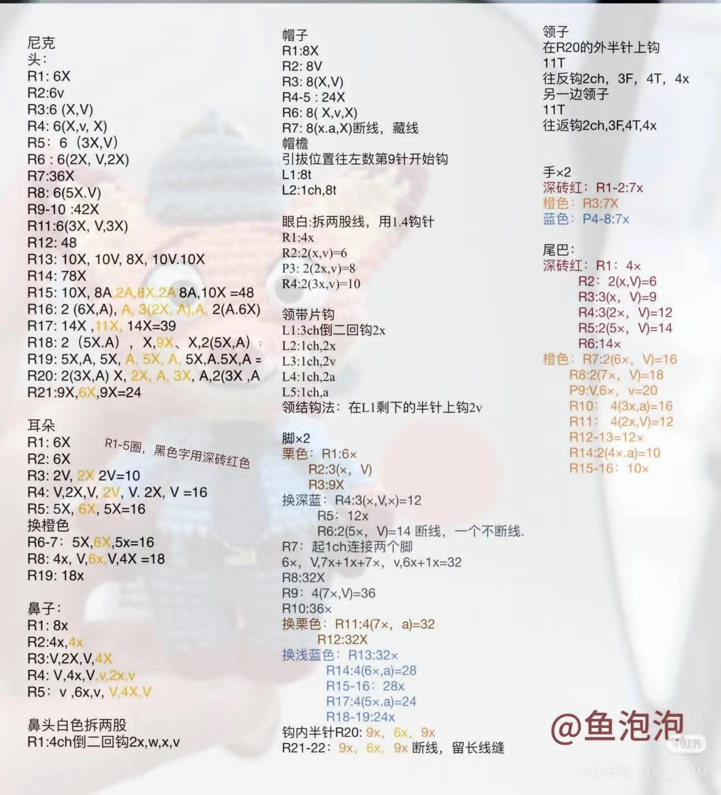 Zootopia Nick Wilde and Judy Hopps Amigurumi Crochet Patterns