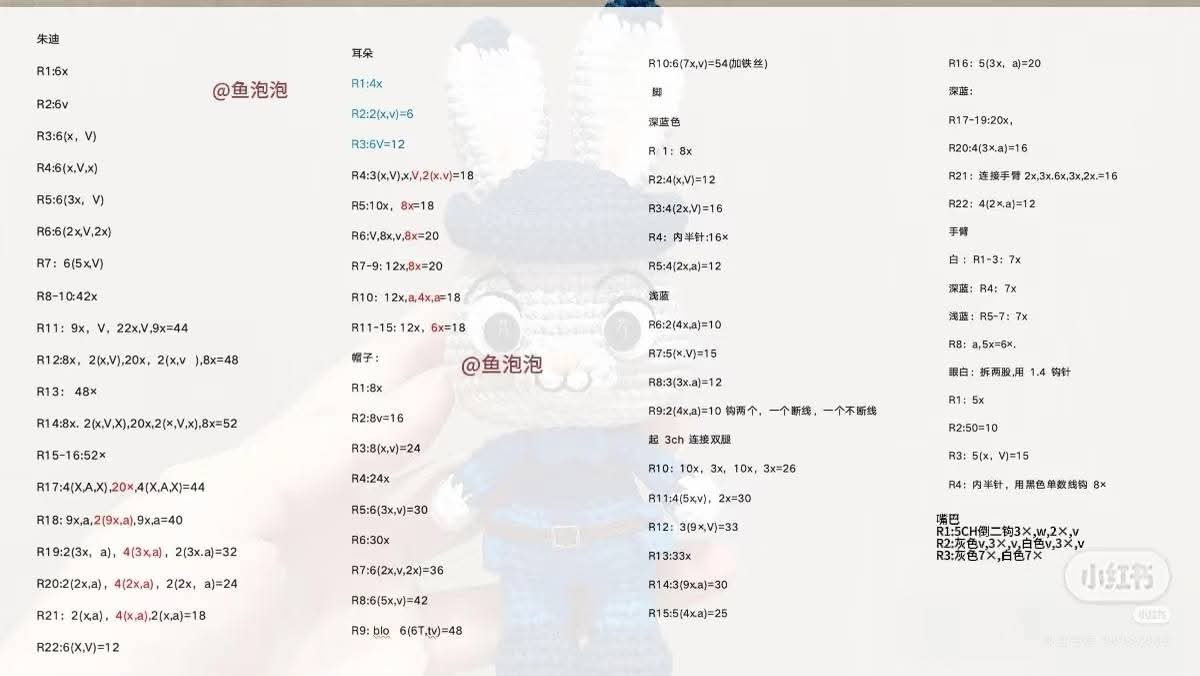 Zootopia Nick Wilde and Judy Hopps Amigurumi Crochet Patterns