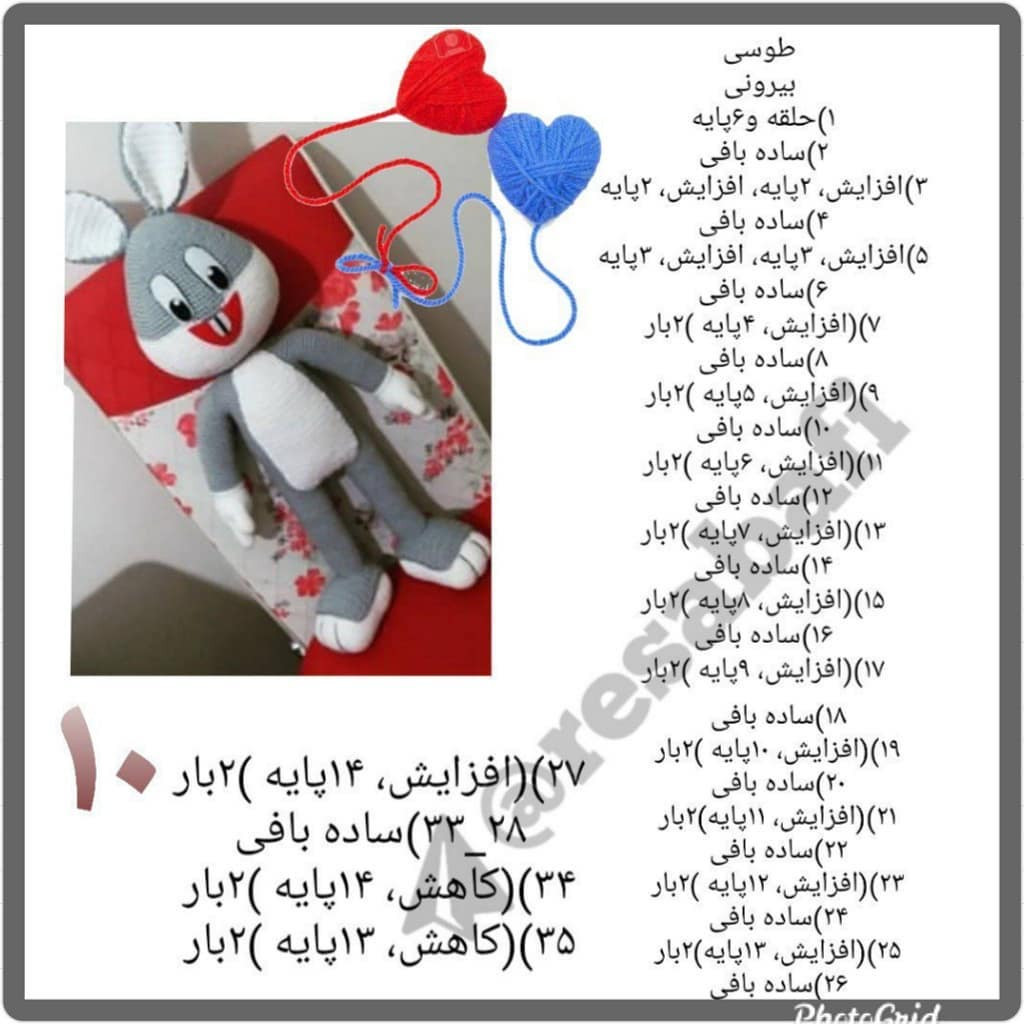 آموزش گام به گام بافتنی خرگوش بانی (Bugs Bunny) - الگوی کامل سر، پاها و انگشتان