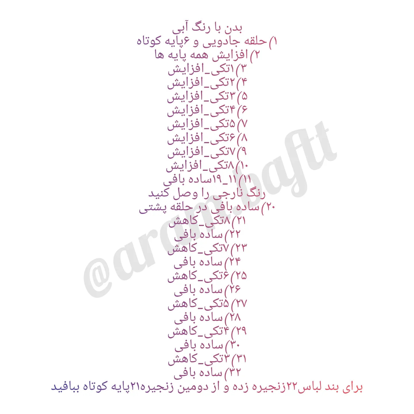 آموزش رایگان بافتنی خرس فسقلی بامزه با لباس آبی و نارنجی