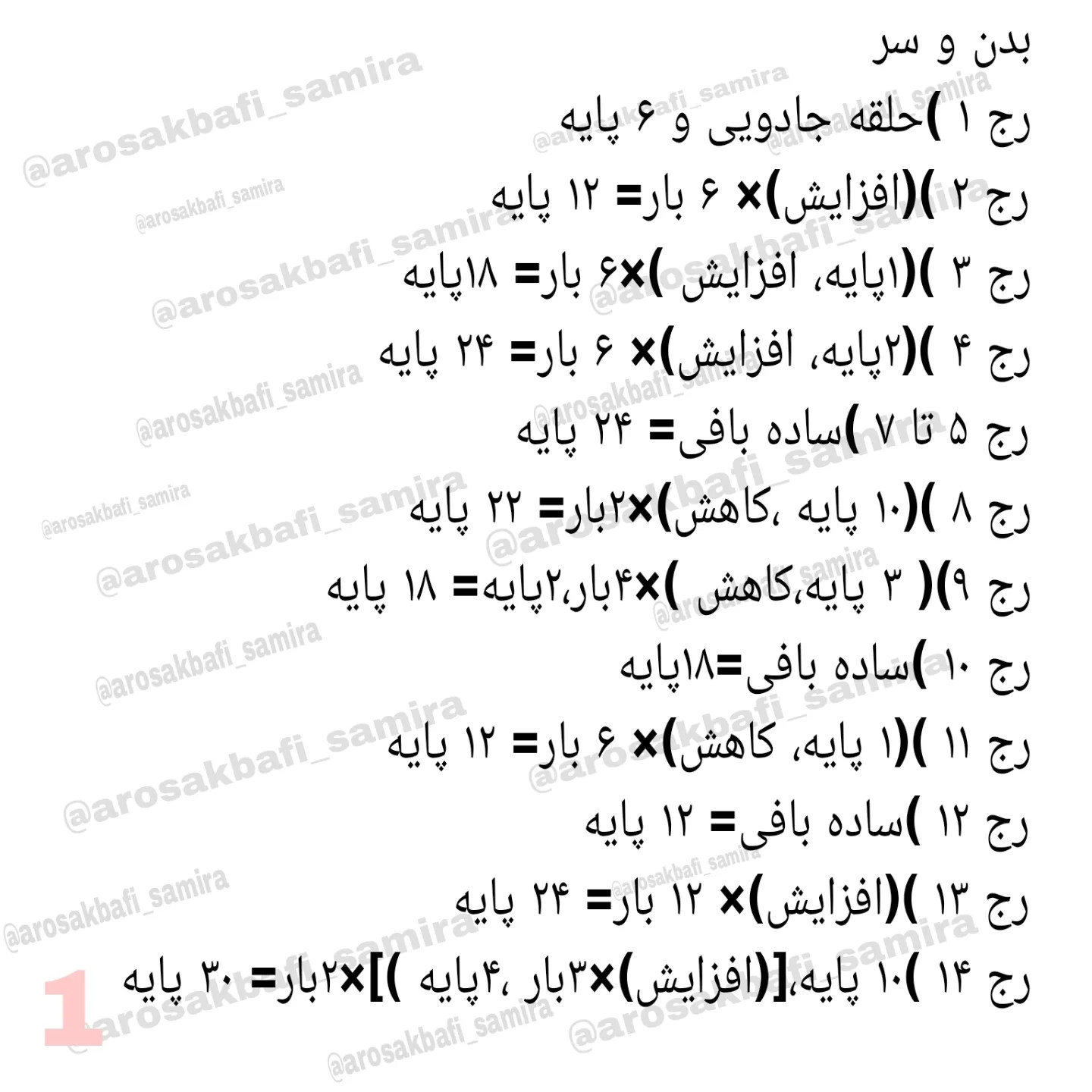 آموزش رایگان گربه کوچولو مخملی