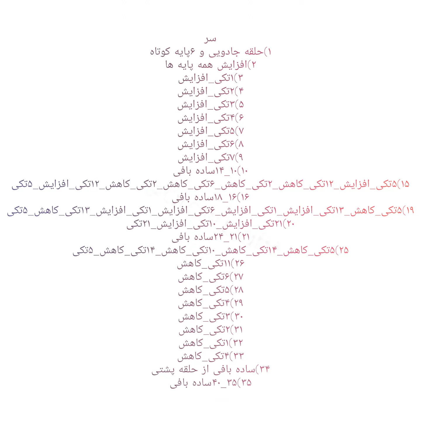 آموزش ساخت عروسک اوشین بافتنی قرمز - طرح نوستالژیک دهه 60