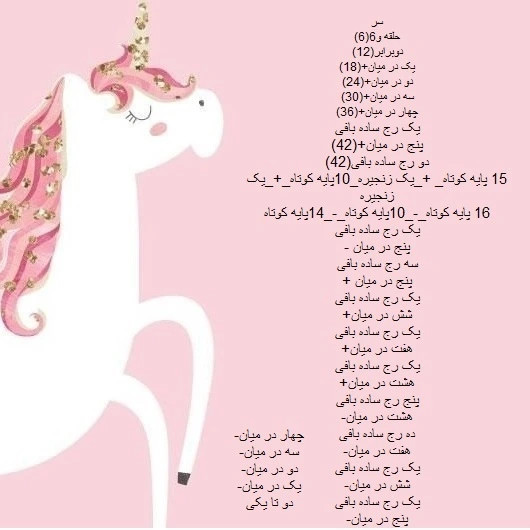 Amigurumi Unicorn Pattern: Crochet Chart for Body, Horn, Mane and Legs