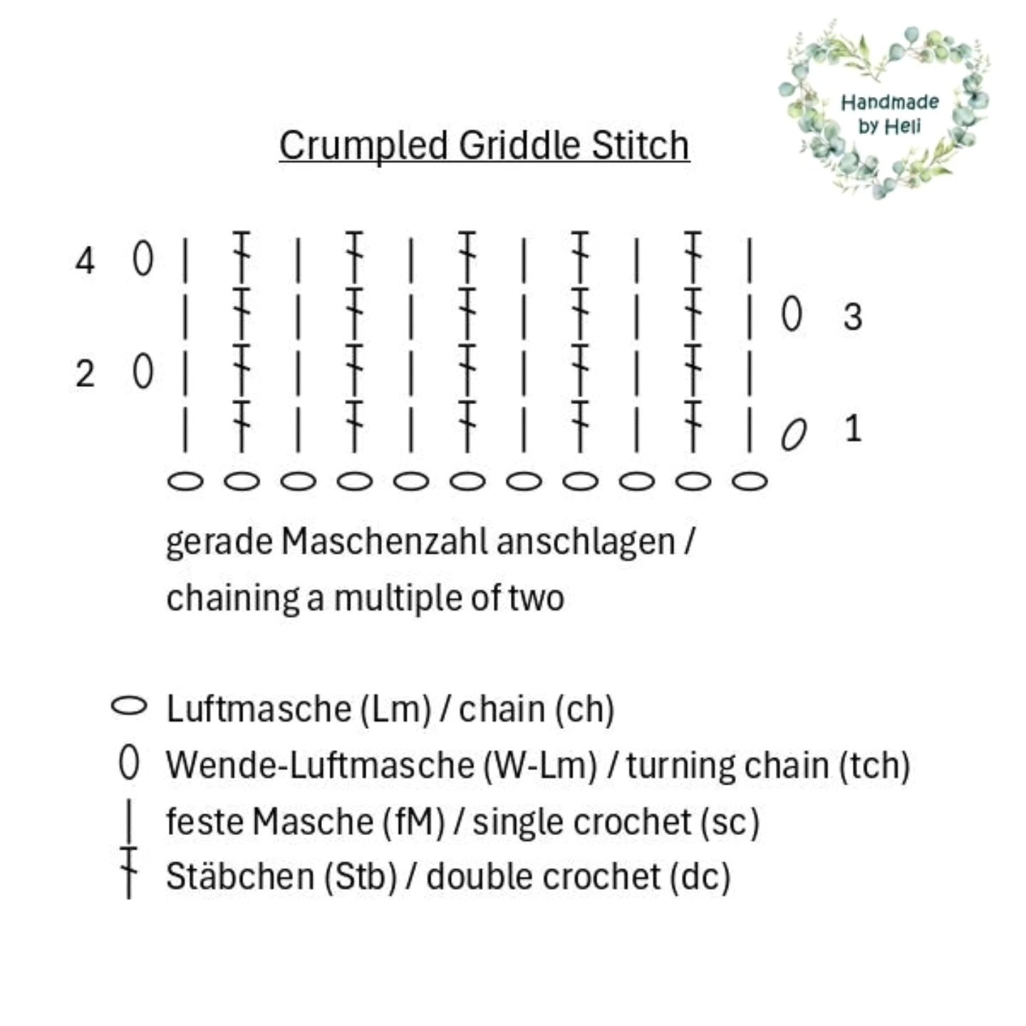 Anleitung Crumpled Griddle Stitch: Häkelanleitung und Chart für dieses einfache Flächemuster mit festen Maschen und Stäbchen