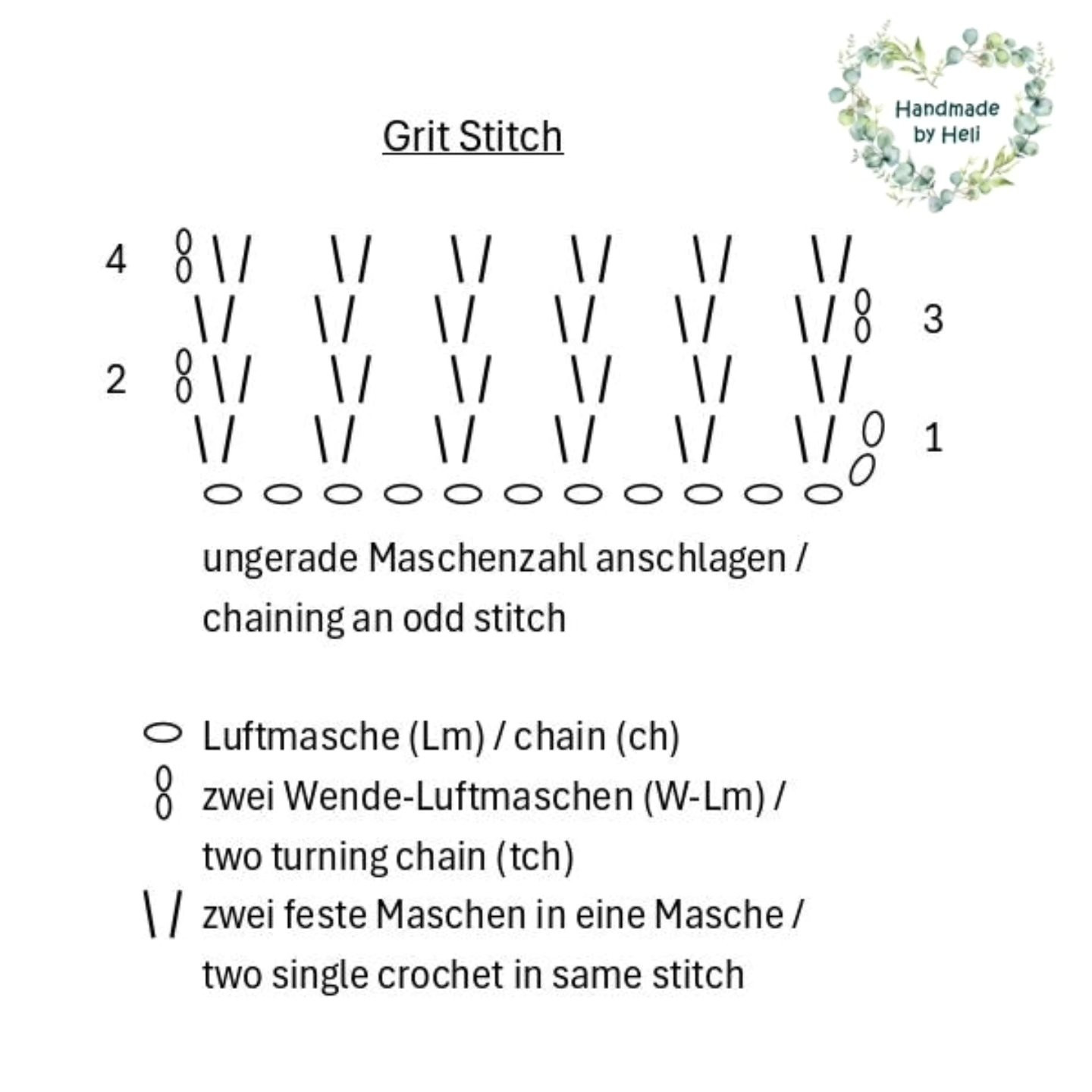 Anleitung Grit Stitch: Anleitung zum Häkeln des Musters mit festen Maschen