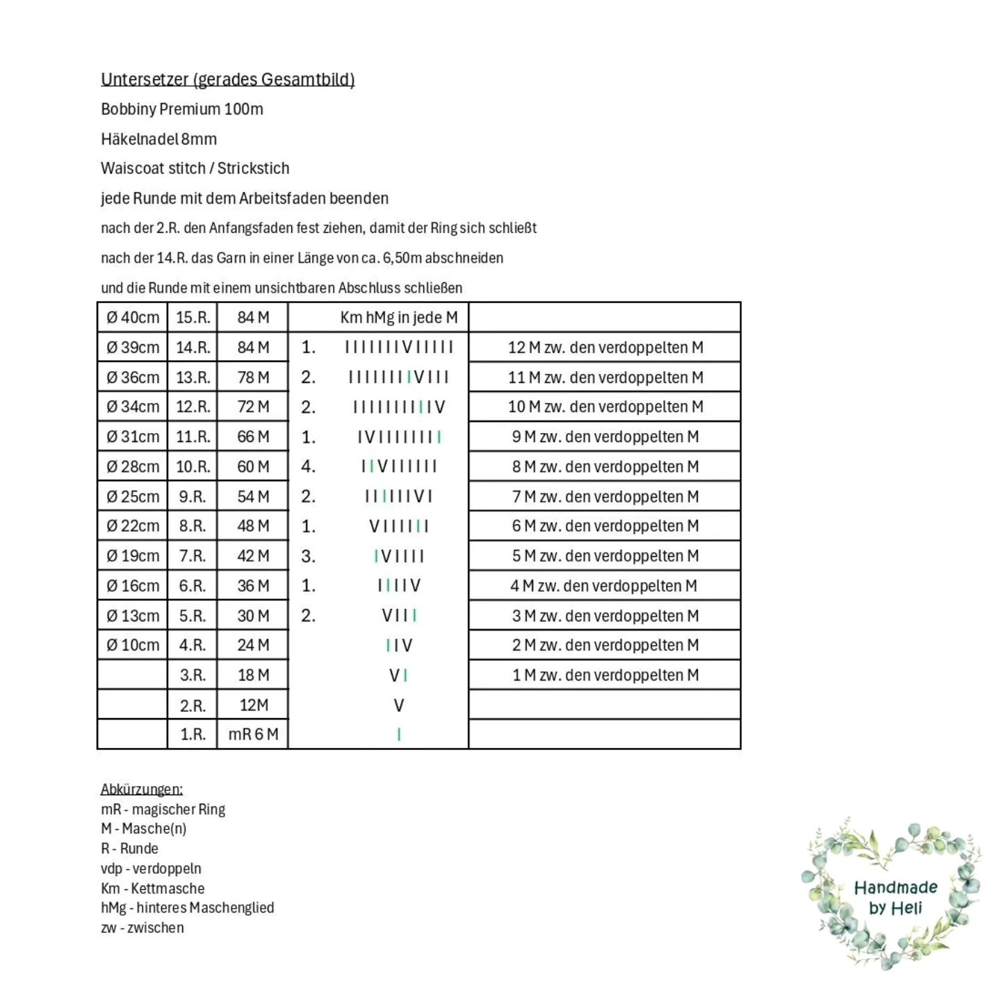 Anleitung Maschenzunahme Untersetzer 40 cm Durchmesser - gerades Gesamtbild