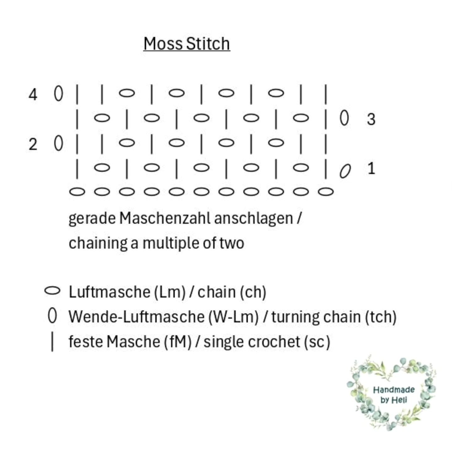 Anleitung Moss Stitch: Anleitung zum Häkeln des Moosstich-Musters