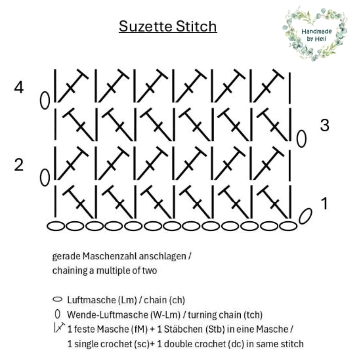 Anleitung Suzette Stitch: Häkelanleitung mit Diagramm und Tipps für Decken, Kissen und Topflappen