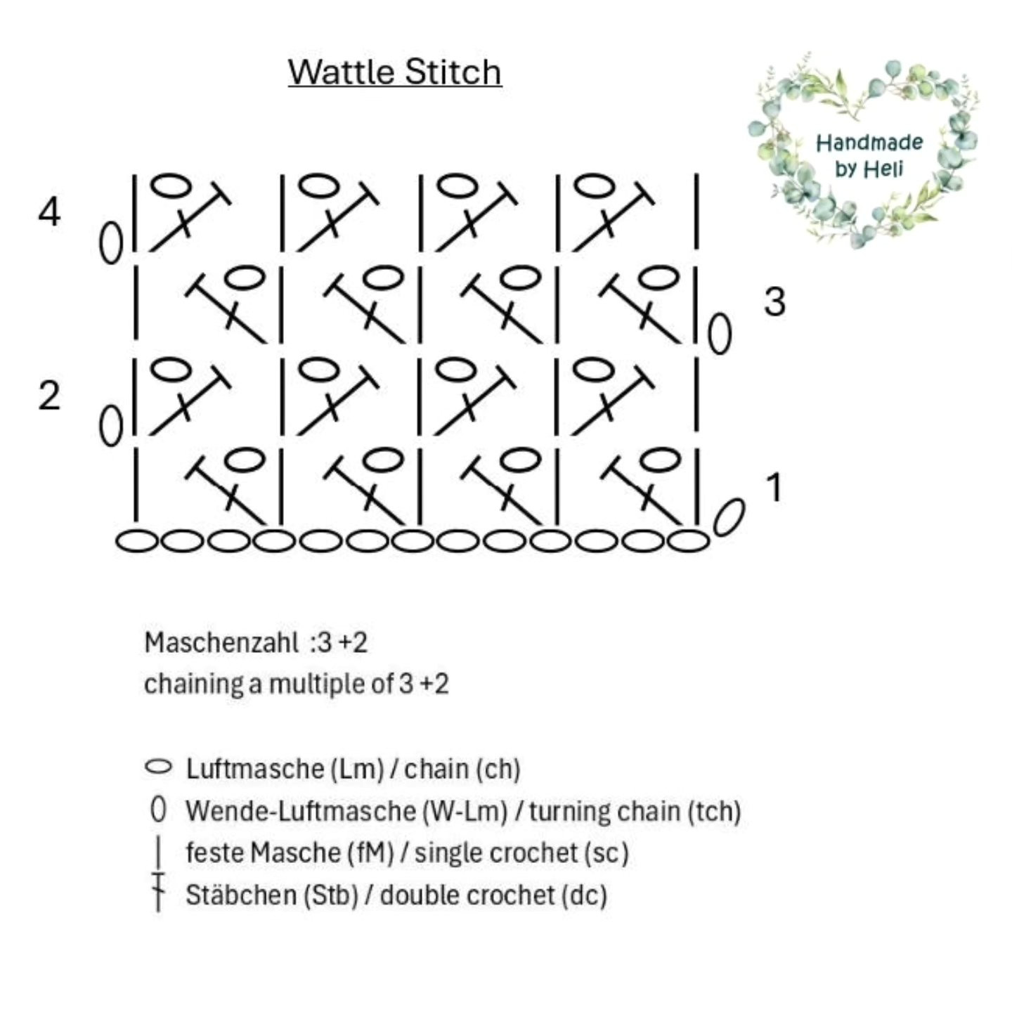 Anleitung Wattle Stitch: Häkelanleitung mit Diagramm und Tipps für Decken und Topflappen