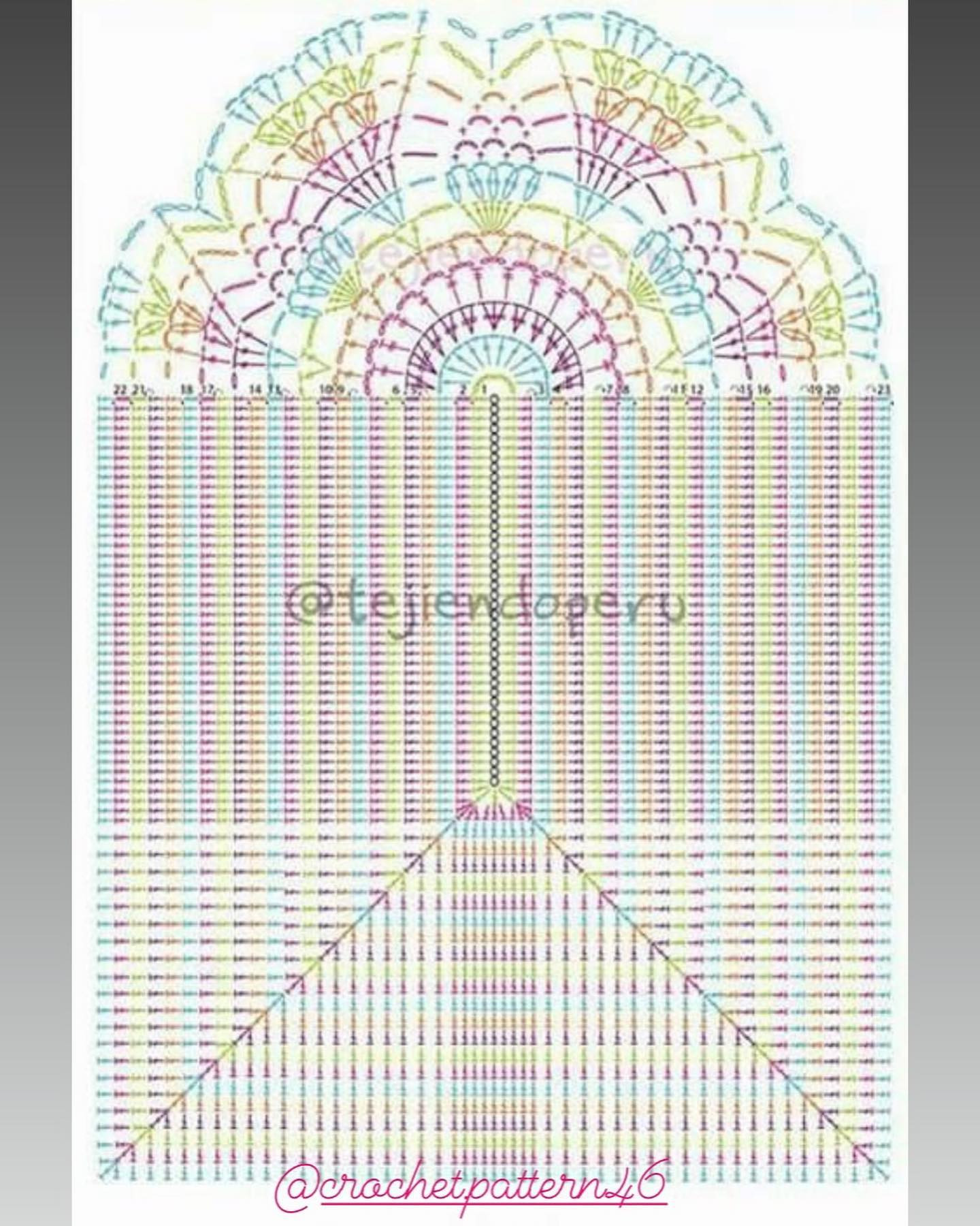 Beautiful Crochet Patterns for Table Runners and Placemats