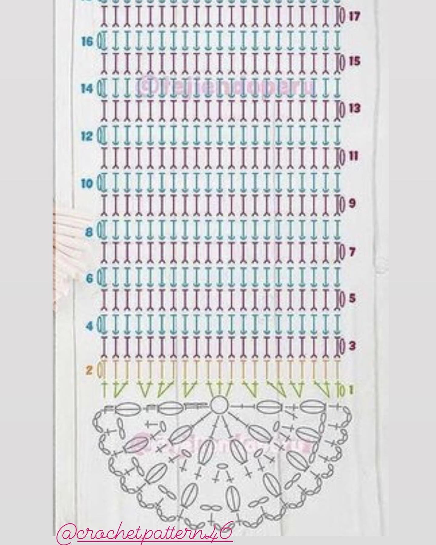 Beautiful Crochet Patterns for Table Runners and Placemats