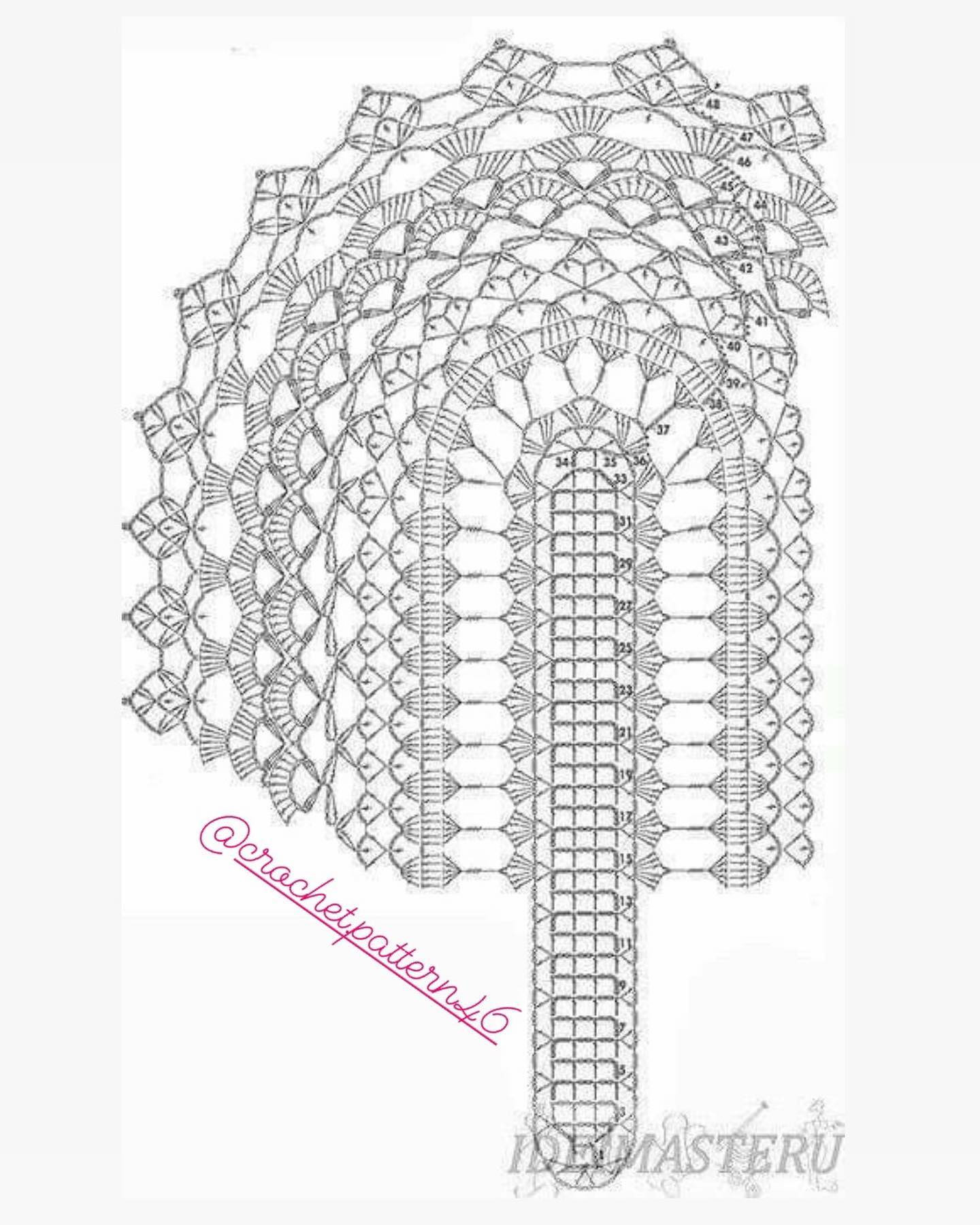 Beautiful Crochet Patterns for Table Runners and Placemats