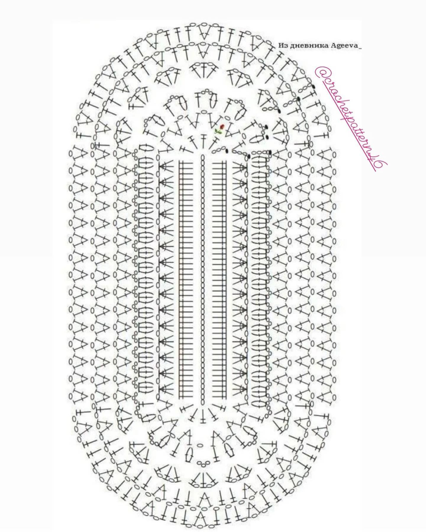Beautiful Crochet Patterns for Table Runners and Placemats