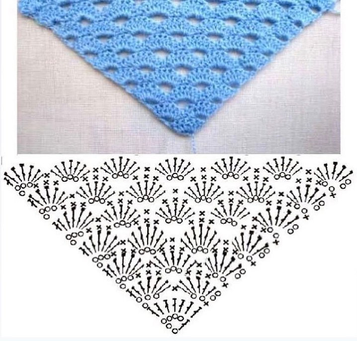Beautiful Shawl Patterns: Free Crochet Charts and Diagrams for Beginners