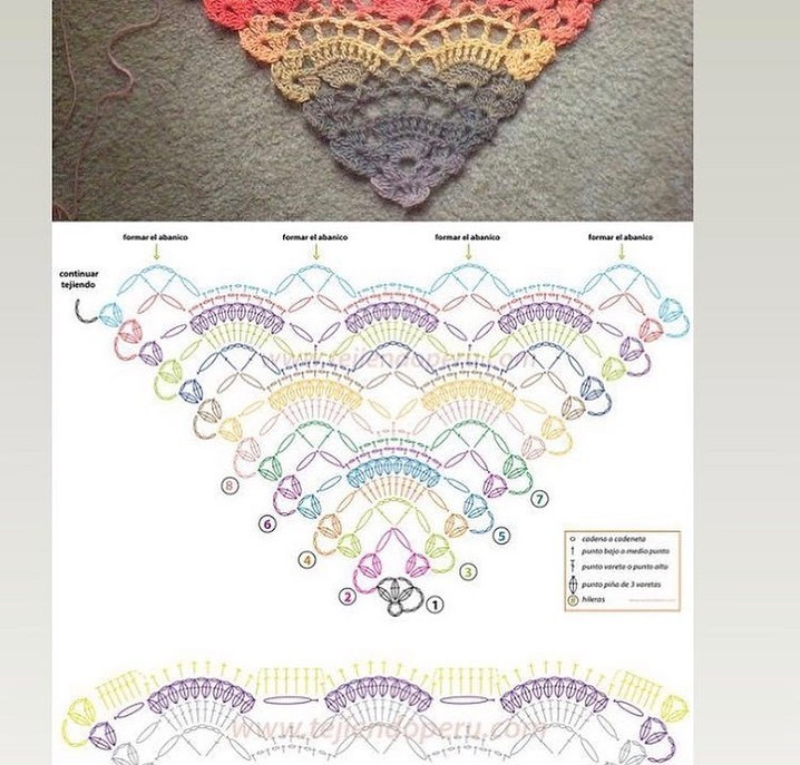 Beautiful Shawl Patterns: Free Crochet Charts and Diagrams for Beginners