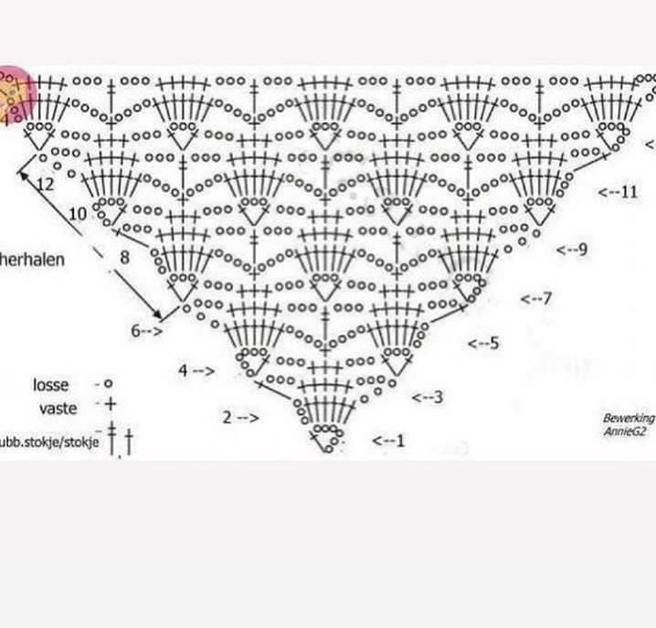Beautiful Shawl Patterns: Free Crochet Charts and Diagrams for Beginners