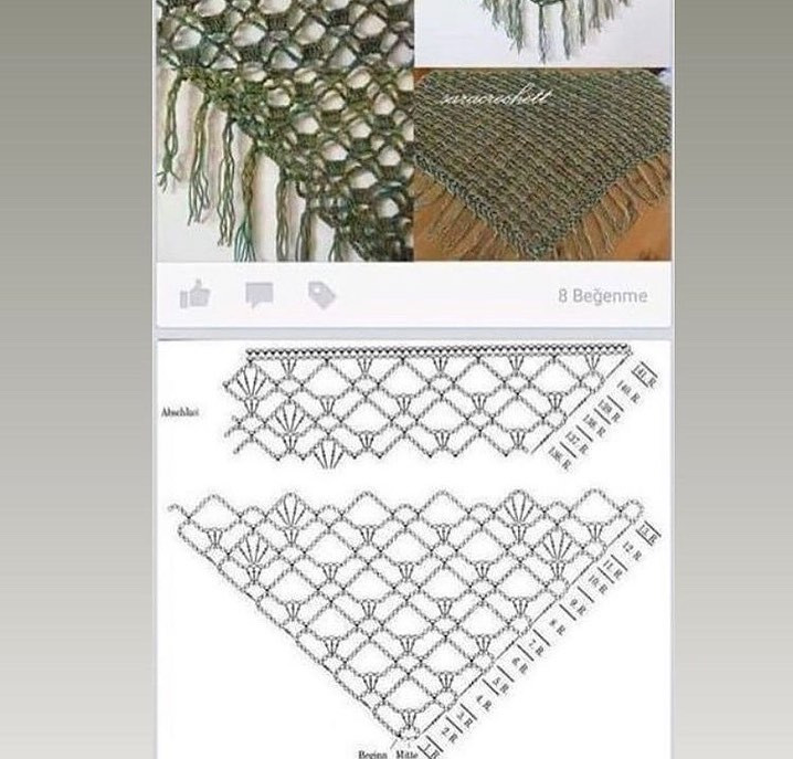 Beautiful Shawl Patterns: Free Crochet Charts and Diagrams for Beginners